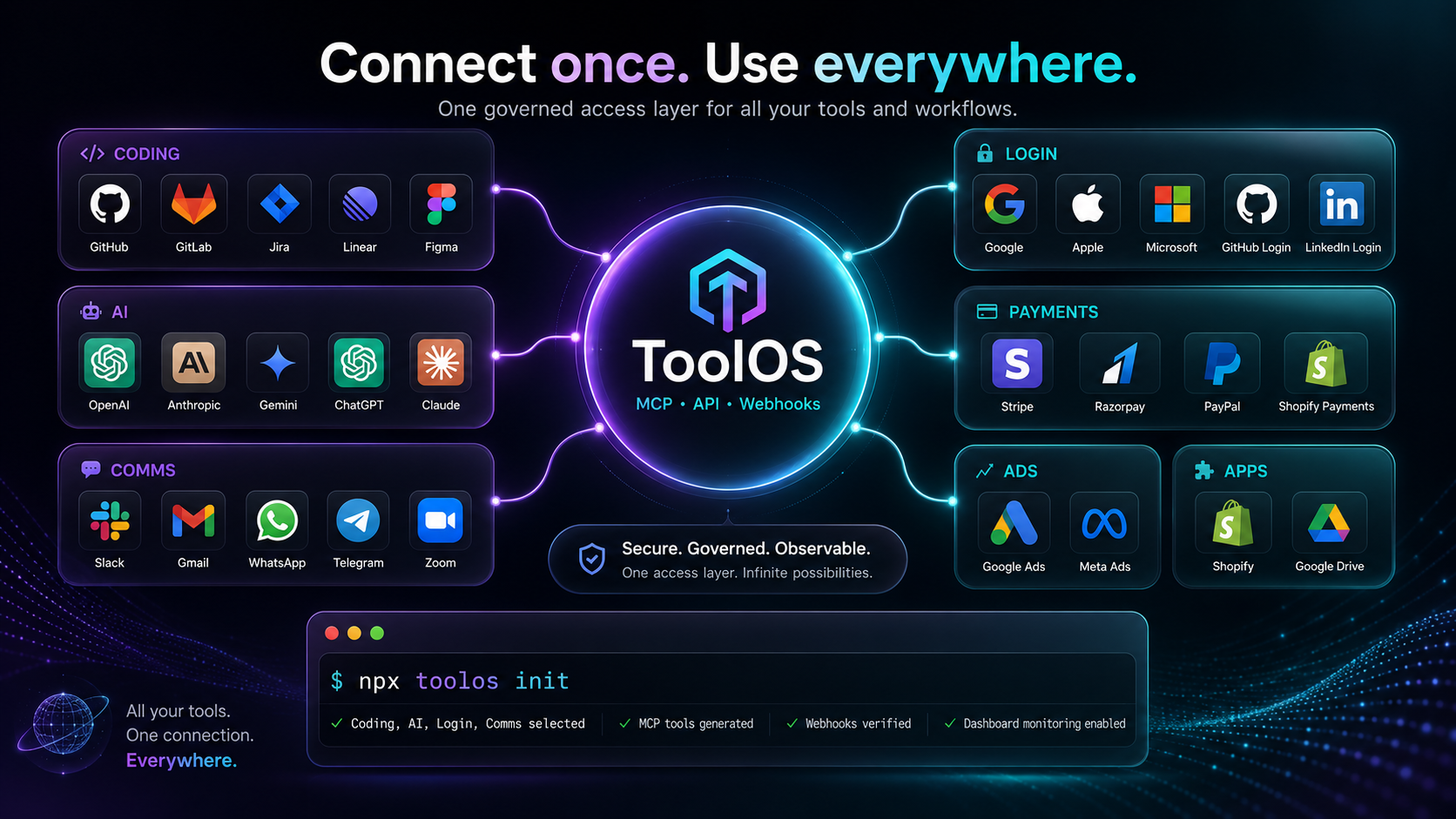 ToolOS hero artwork